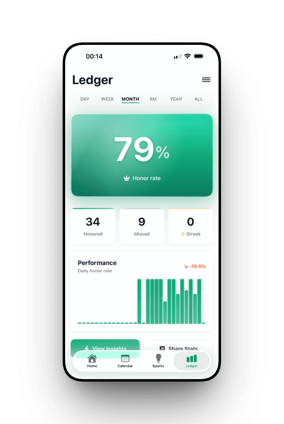 Oath ledger tracking